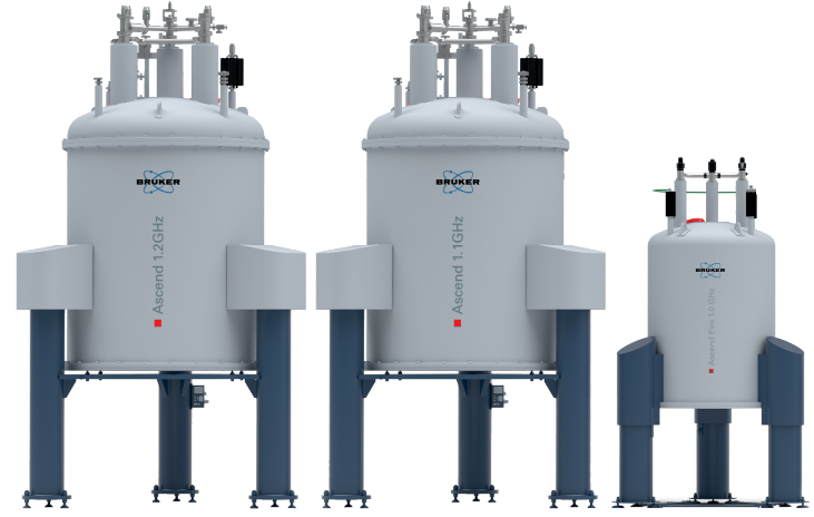 GHz Class NMR