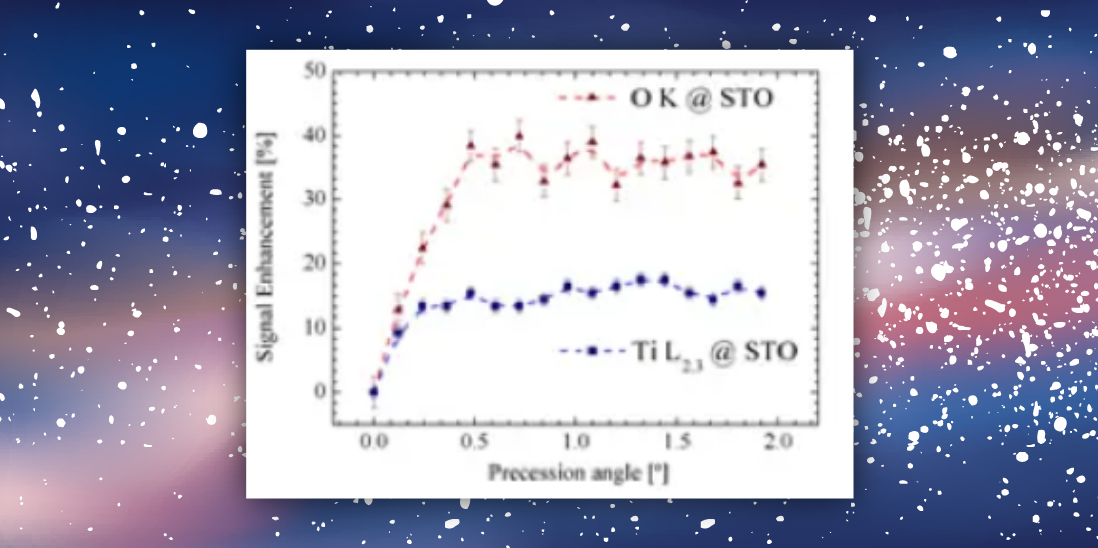 ENHANCED EELS & EDX SPECTROSCOPY